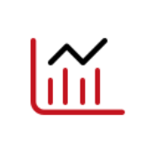 Icon Moshield - Chart
