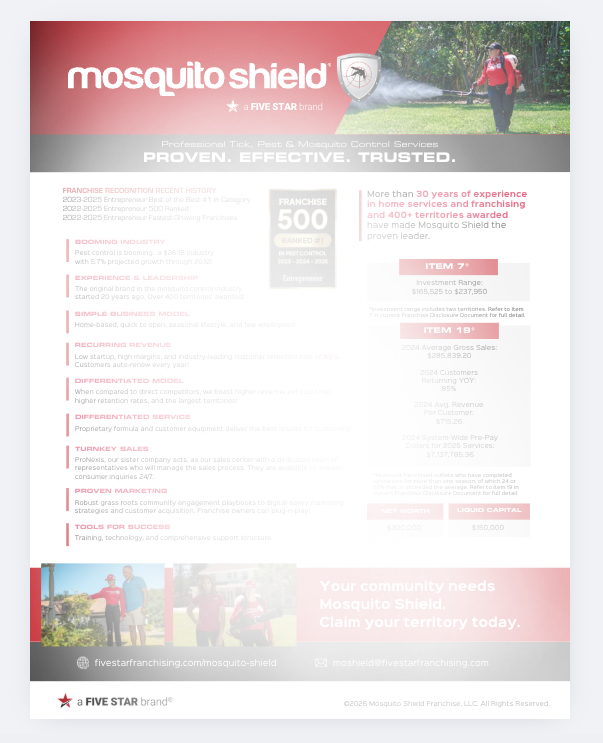 Moshield Flyer Thumbnail Blurred